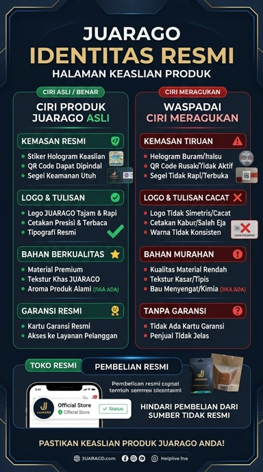 Tampilan kanal resmi juarago